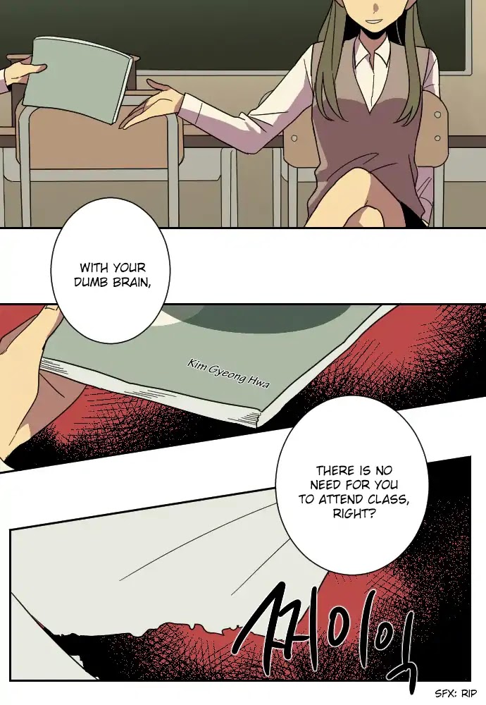 Perfect Classroom Chapter 18 page 20 - Chapter 18: Friendship (2)
