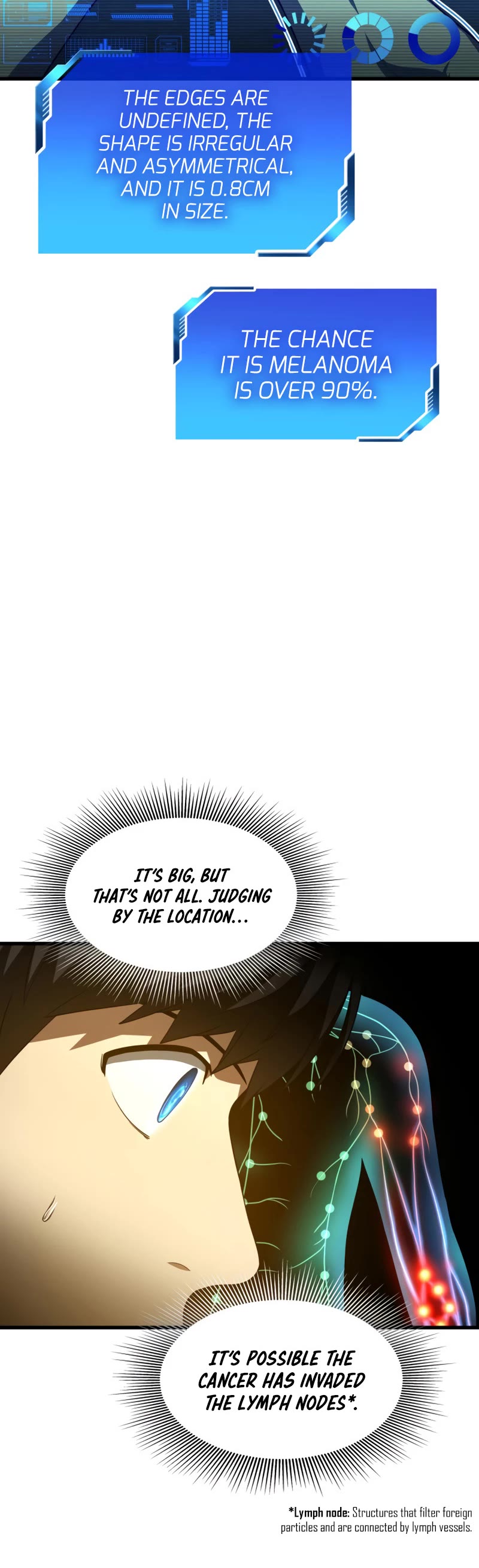 Perfect Surgeon Chapter 47 page 29 - Chapter 47