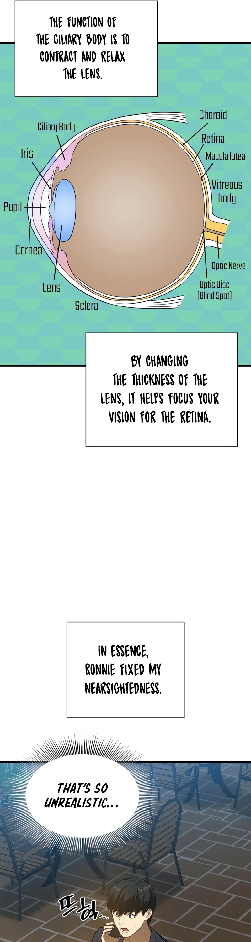 Perfect Surgeon Chapter 6 page 30 - Chapter 6