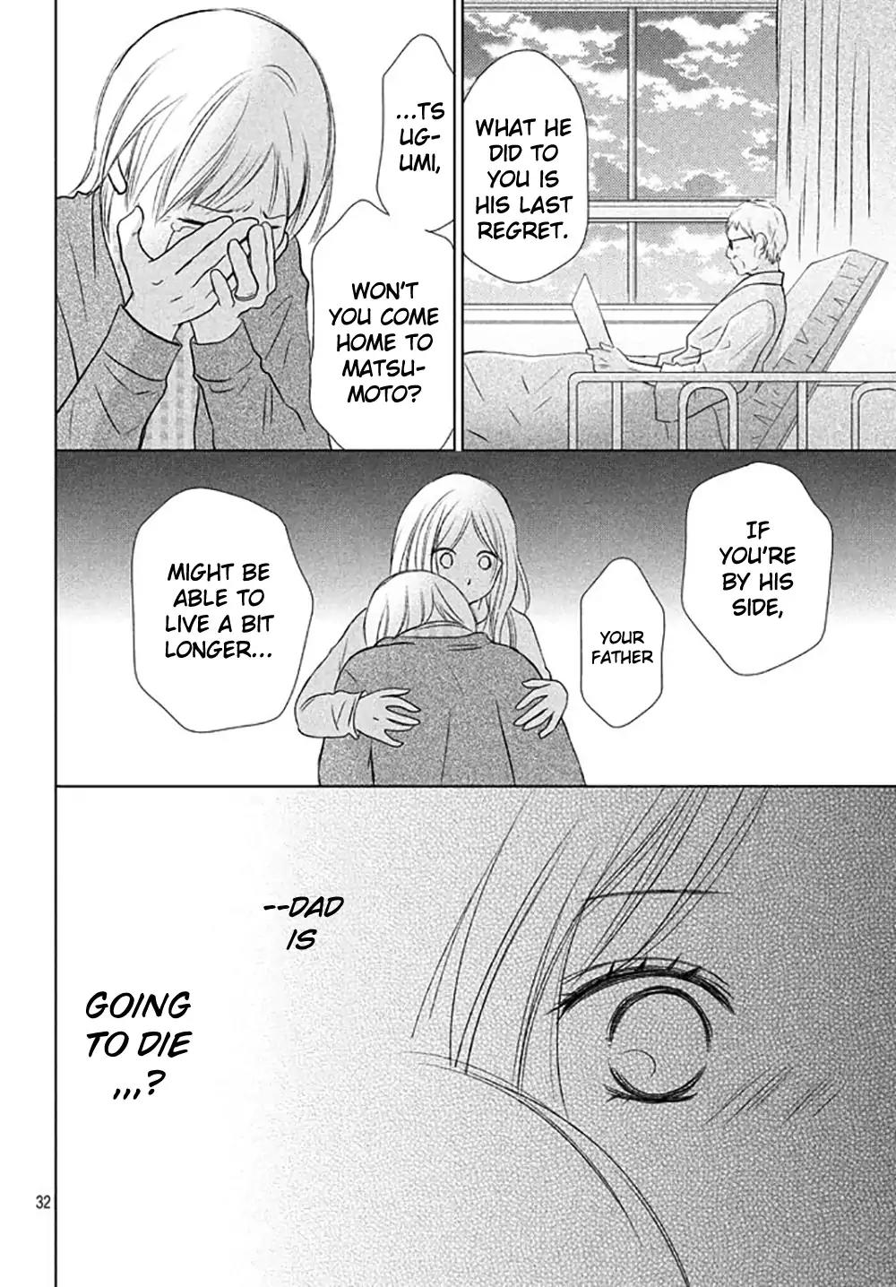 Perfect World (ARUGA Rie) Chapter 16 page 34 - Chapter 16: For Whose Sake? For My Sake