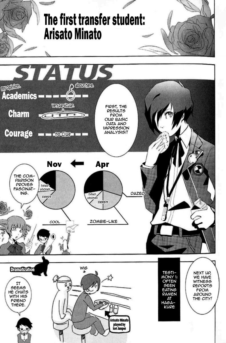 Persona 3 Chapter 1 page 5 - Chapter 1