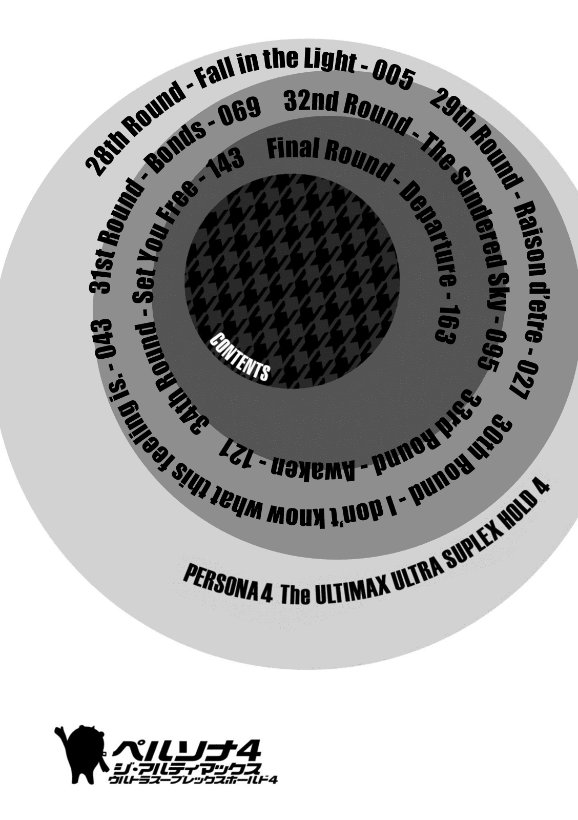 Persona 4: The Ultimax Ultra Suplex Hold Chapter 35.5 page 5 - Chapter 35.5: Epilogue [END]