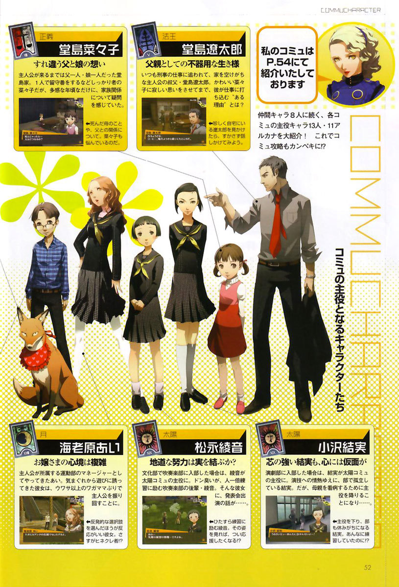 Persona 4 Chapter 3 page 52 - Chapter 3