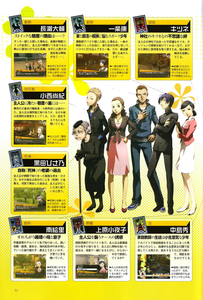 Persona 4 Chapter 3 page 53 - Chapter 3