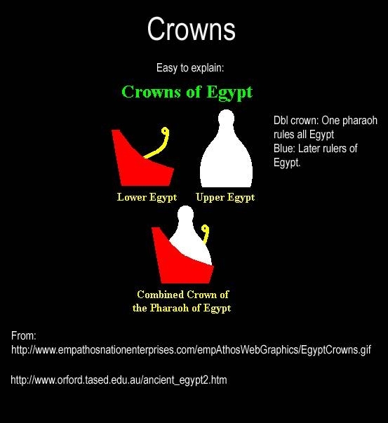 Pharaoh no Haka Chapter 6 page 101 - Chapter 6 : The Hawk That Soars