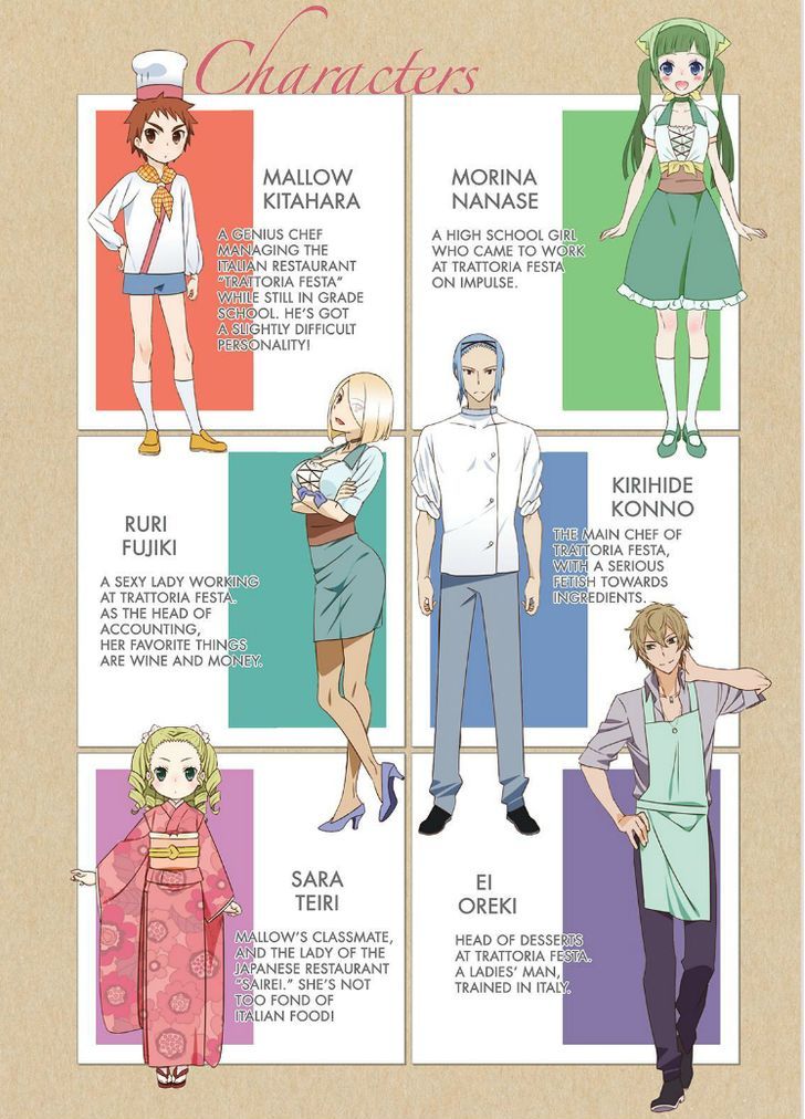Piace - Watashi no Italian Chapter 6 page 3 - Chapter 6 : 6-10.5