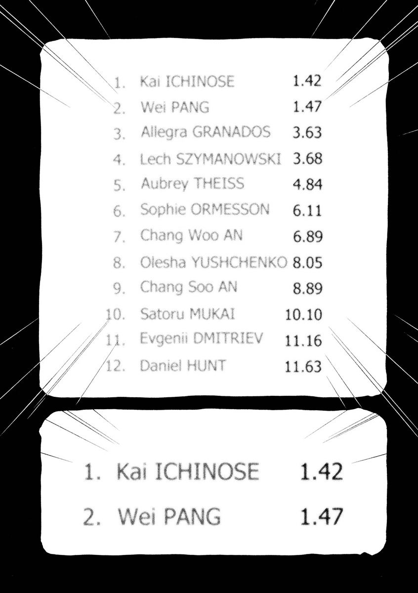 Piano no Mori Chapter 233 page 19 - Chapter 233 : Sto Lat