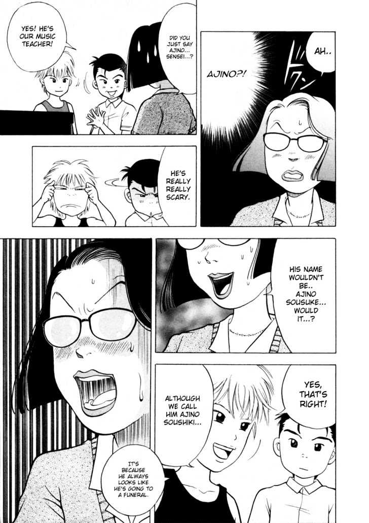 Piano no Mori Chapter 6 page 22 - Chapter 6 : Exciting