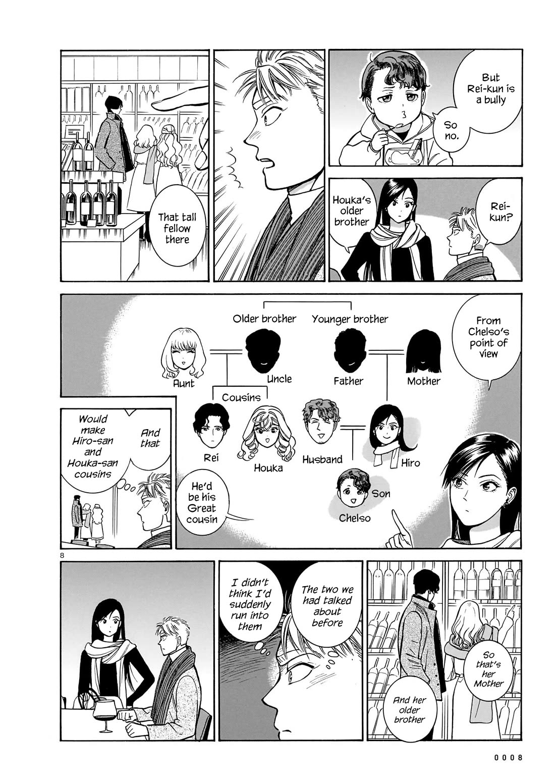 Piccolina Chapter 20 page 9 - Chapter 20: Akira's Confession, Continued 2