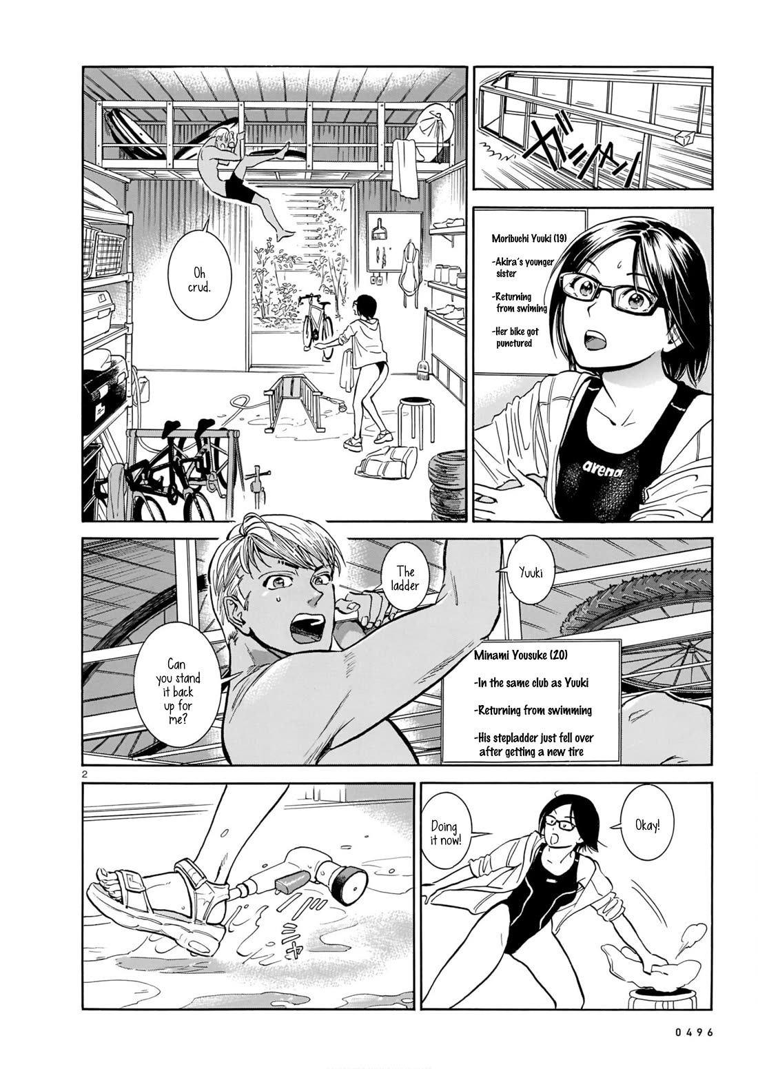 Piccolina Chapter 6 page 2 - Chapter 6: Yuuki, after a swim