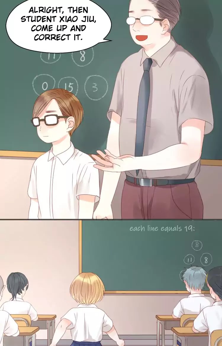 Picked Up A Little Fox Chapter 10 page 20 - Chapter 10: Finally adapted to the school life