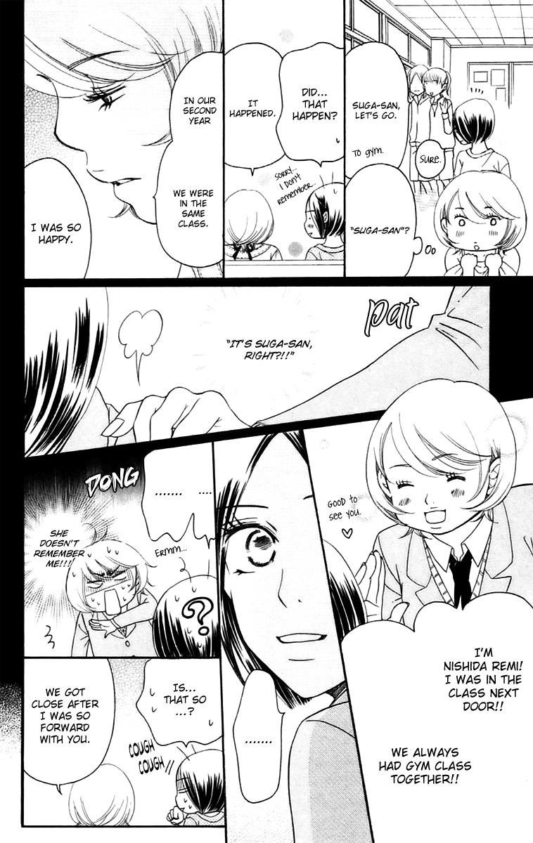 Piece Chapter 10.1 page 35 - Chapter 10.1