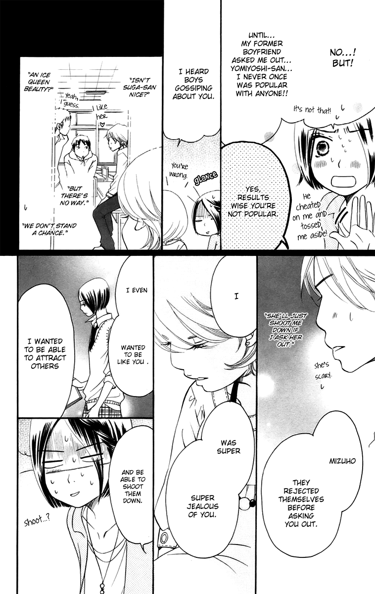 Piece Chapter 10.1 page 37 - Chapter 10.1