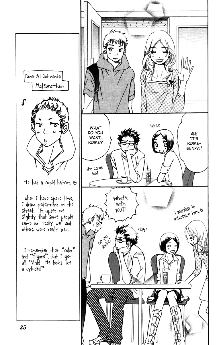 Piece Chapter 8.1 page 36 - Chapter 8.1