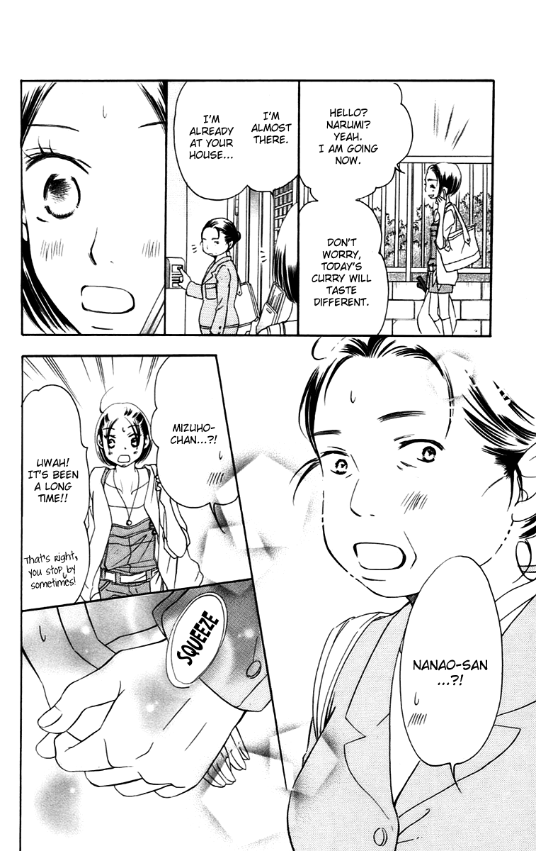 Piece Chapter 8.1 page 37 - Chapter 8.1