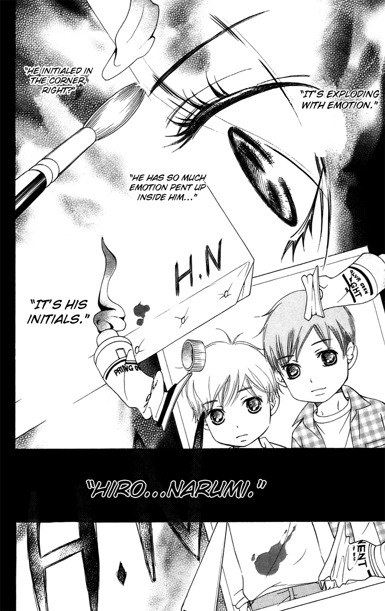 Piece Chapter 8.2 page 40 - Chapter 8.2