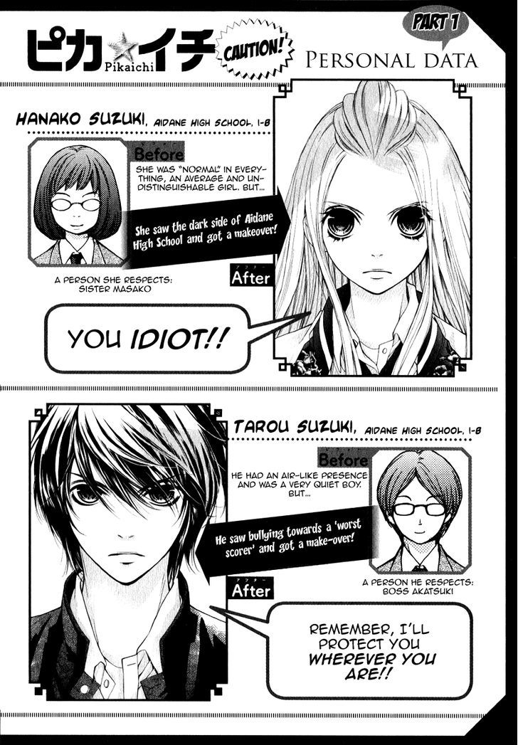 Pika Ichi Chapter 17 page 7 - Chapter 17