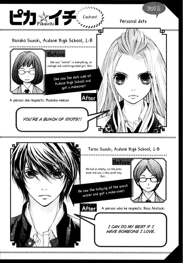 Pika Ichi Chapter 21.1 page 8 - Chapter 21.1