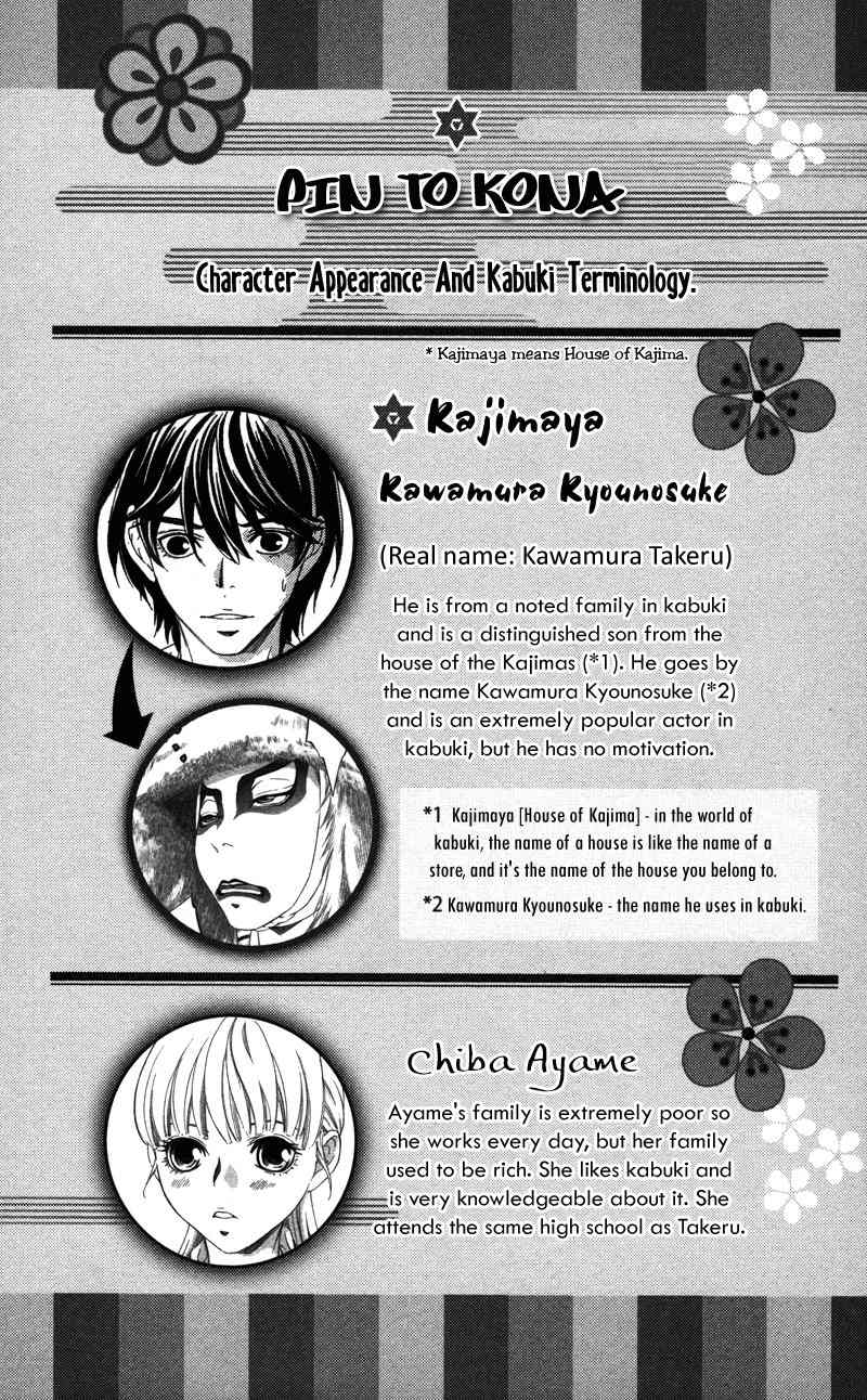 Pin to Kona Chapter 1 page 3 - Chapter 1