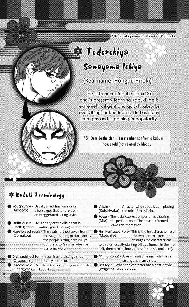Pin to Kona Chapter 1 page 4 - Chapter 1