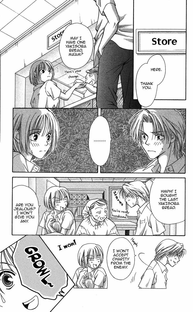 Pin to Kona Chapter 3.5 page 17 - Chapter 3.5