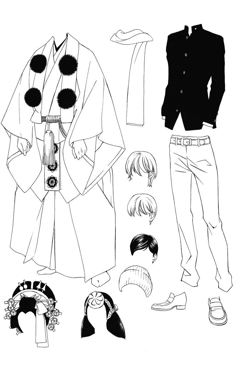 Pin to Kona Chapter 3.5 page 40 - Chapter 3.5