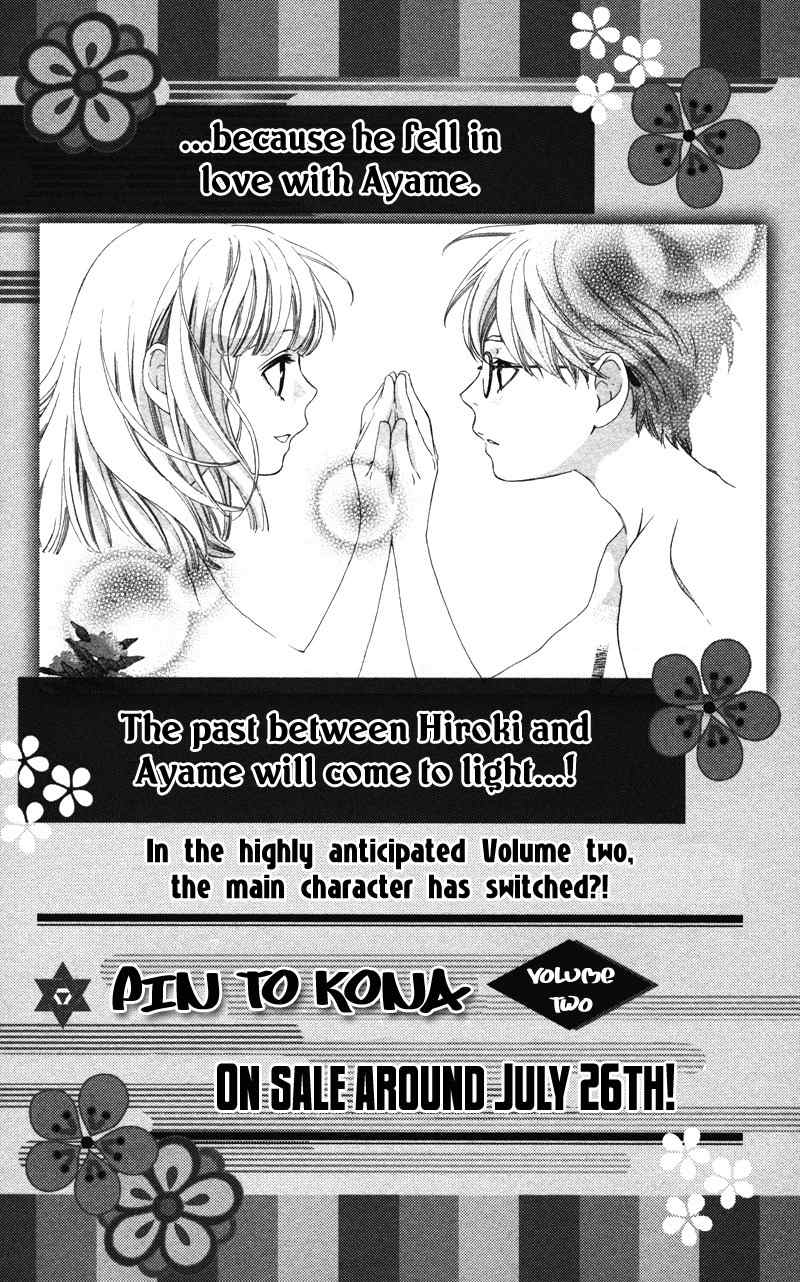 Pin to Kona Chapter 3.5 page 44 - Chapter 3.5