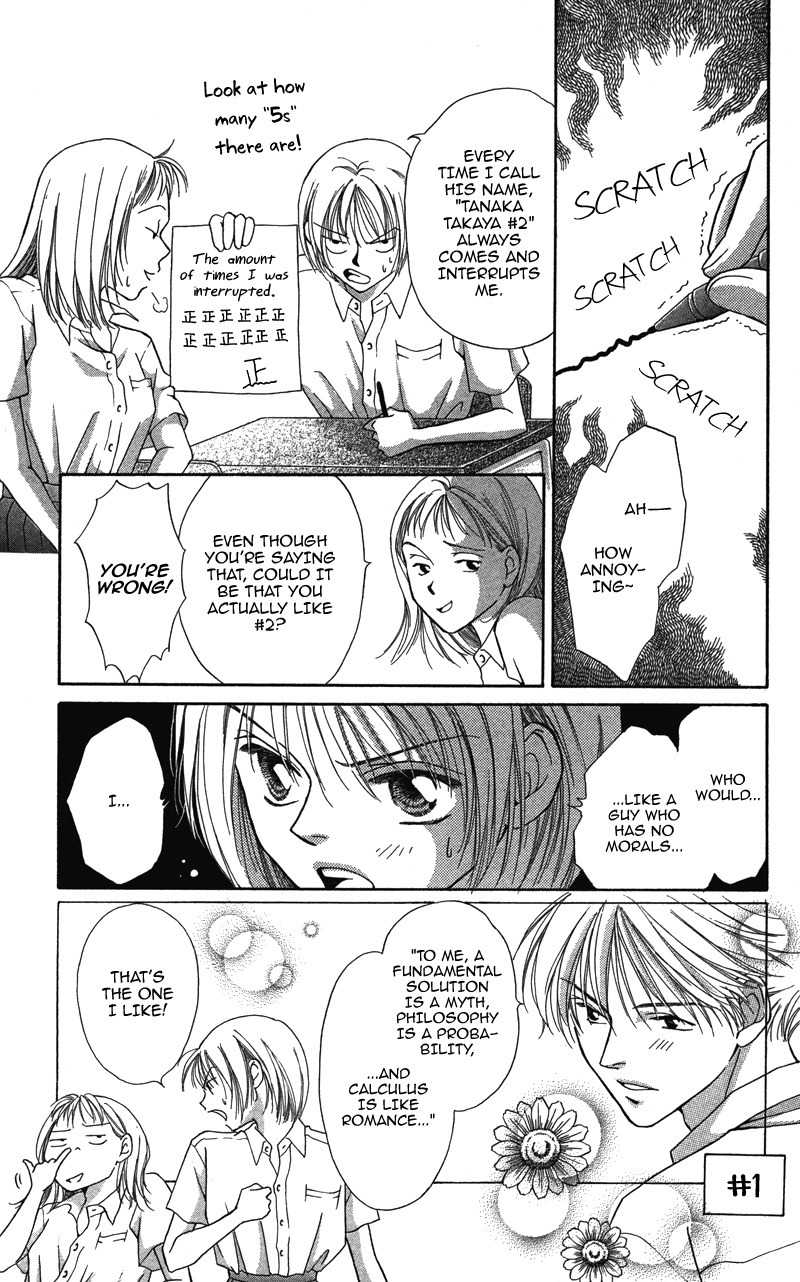 Pin to Kona Chapter 3.5 page 7 - Chapter 3.5