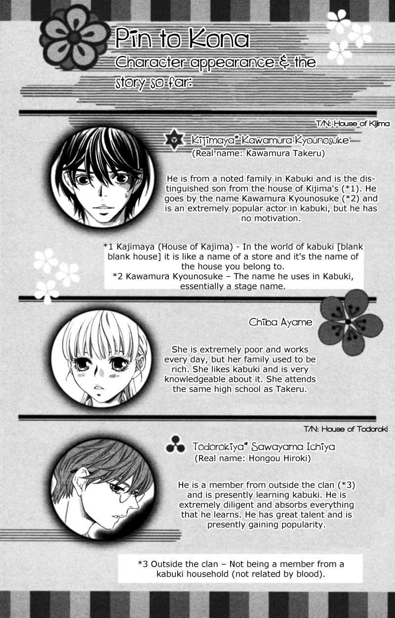 Pin to Kona Chapter 4 page 4 - Chapter 4