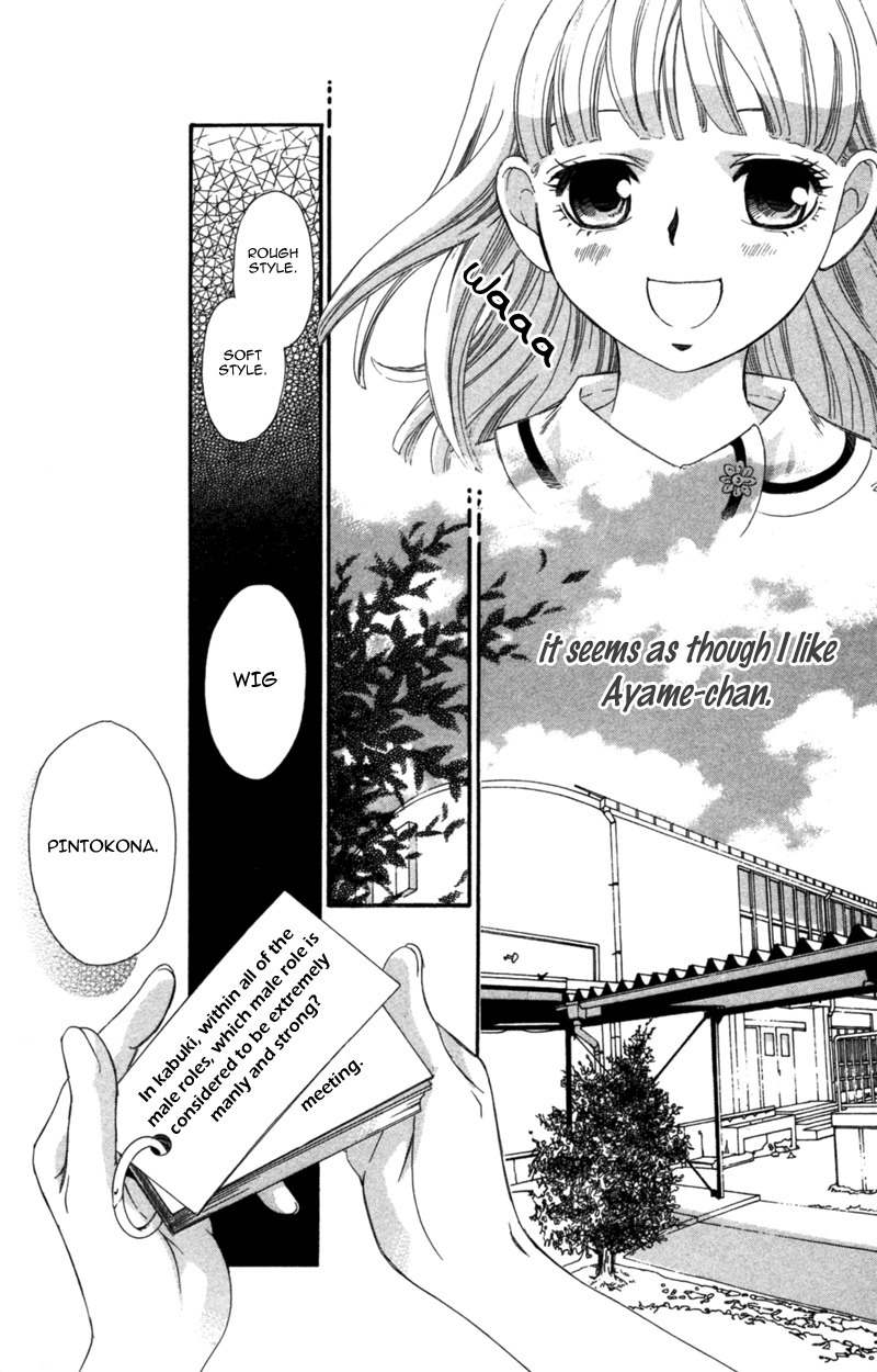 Pin to Kona Chapter 4 page 57 - Chapter 4
