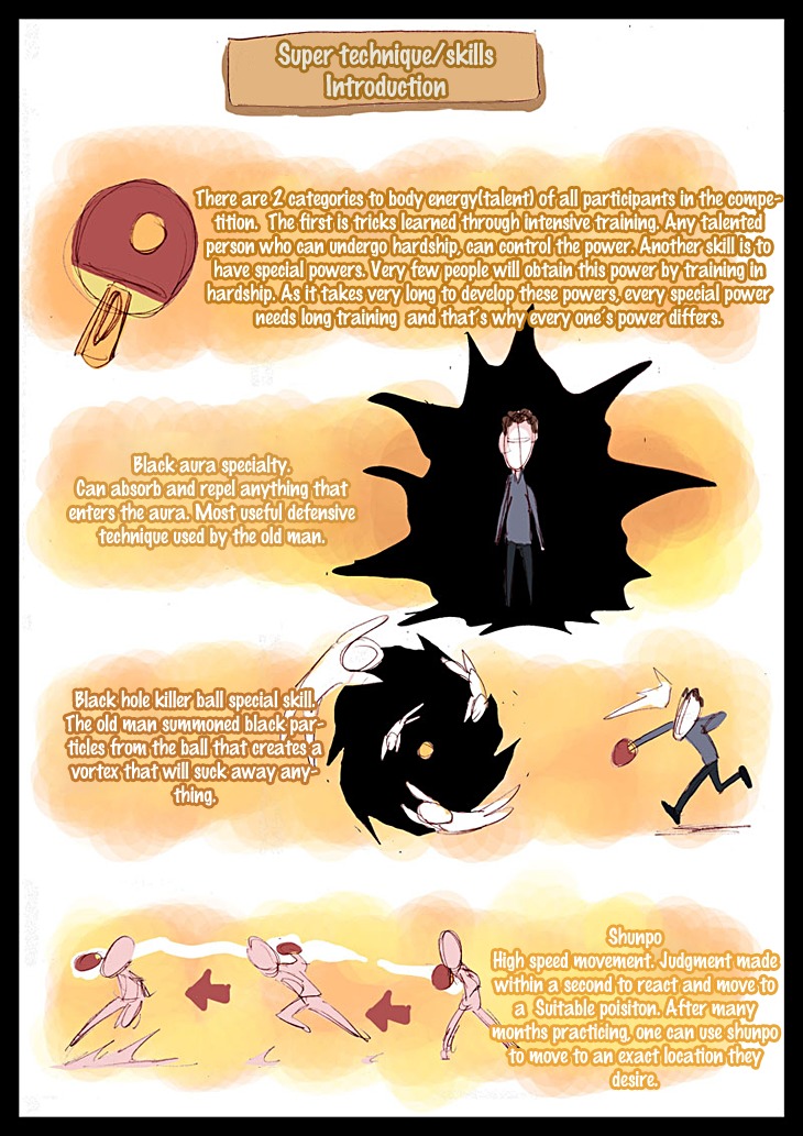 Ping Pong Prince Chapter 12 page 20 - Chapter 12