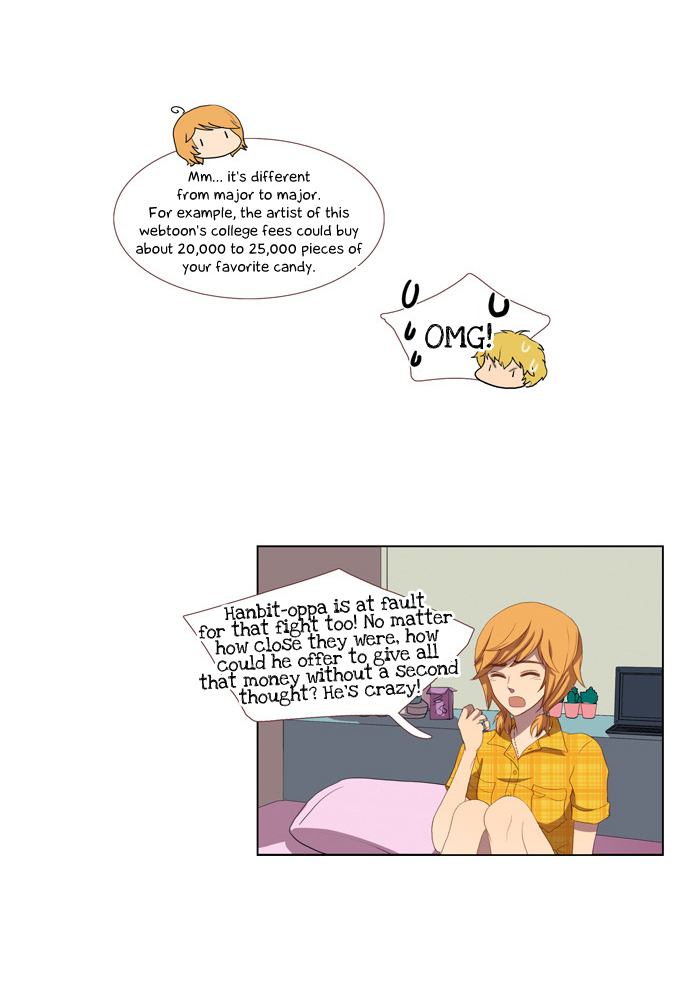 Pinocchio Chapter 22 page 28 - Chapter 22: Our Relationship (2)