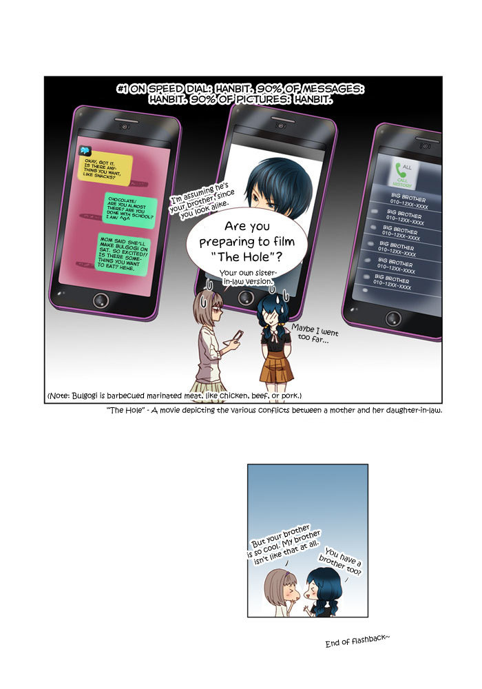 Pinocchio Chapter 44 page 16 - Chapter 44: I Don't Hate It