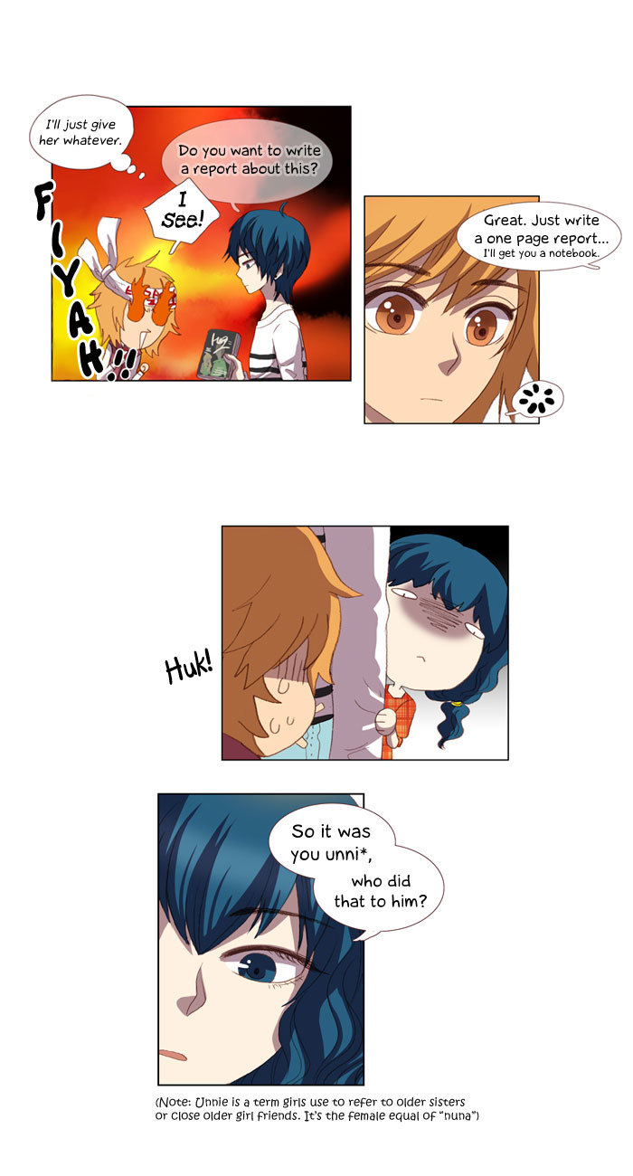 Pinocchio Chapter 5 page 21 - Chapter 5: A Memory Within Memories (1)