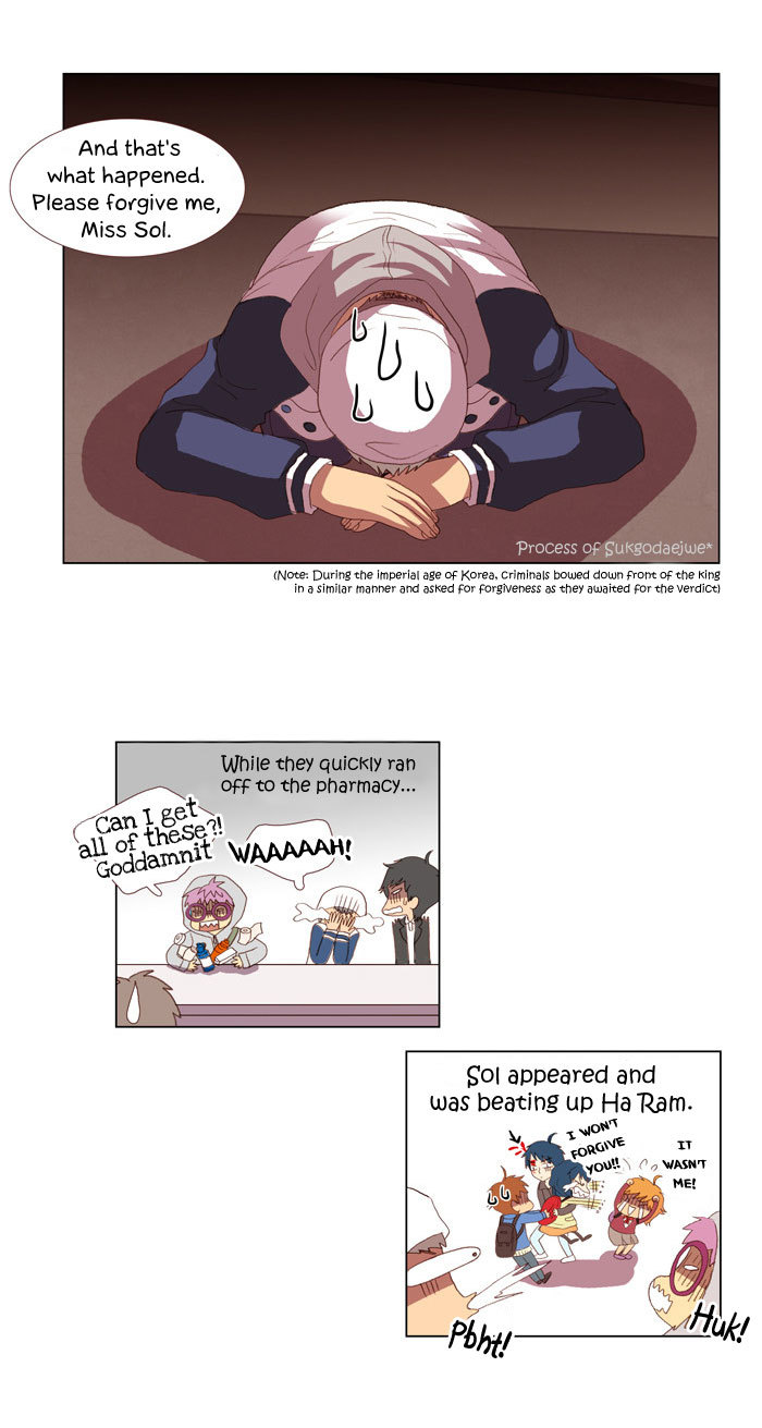 Pinocchio Chapter 7 page 27 - Chapter 7: A Memory Within Memories (3)