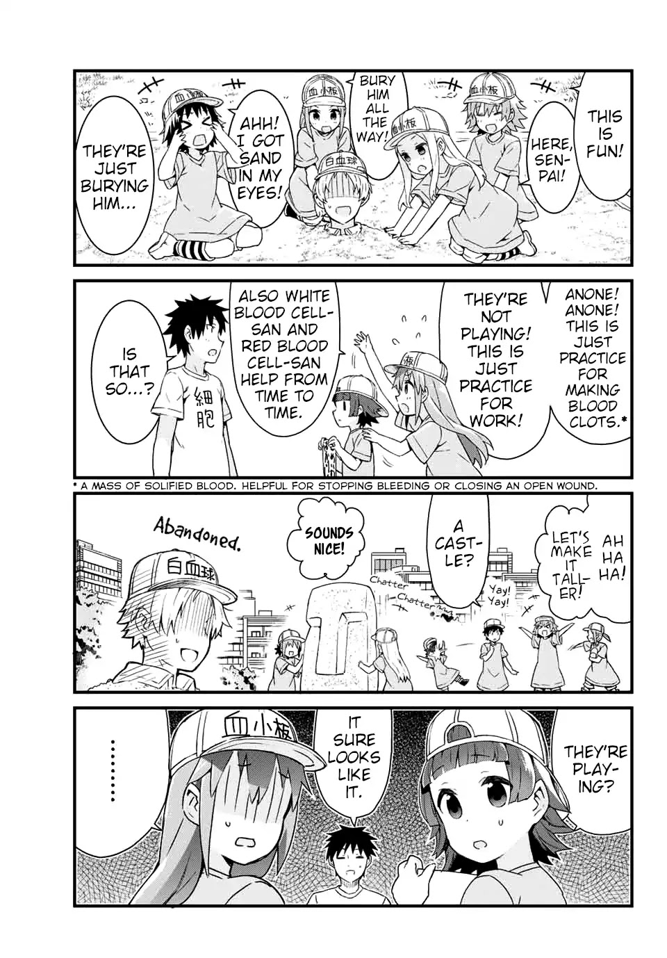 Platelets at Work Chapter 1 page 6 - Chapter 1: The Group of Small Workers