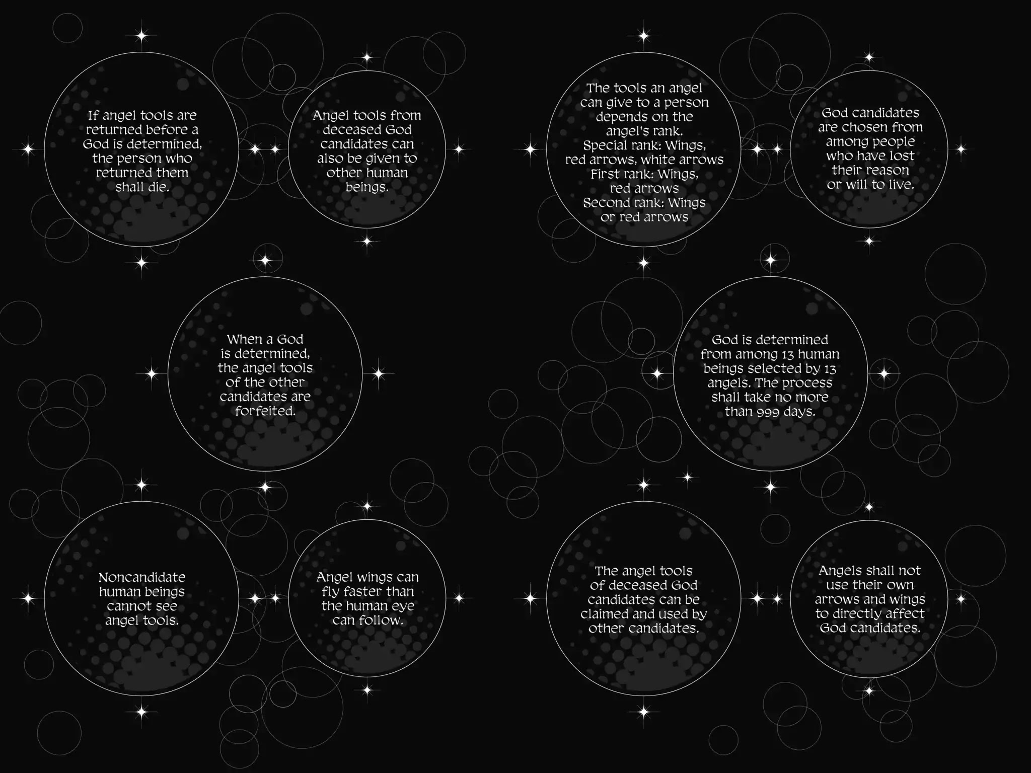 Platina End Chapter 12 page 64 - Chapter 12: Vol.4 #12: Symbol of Promise