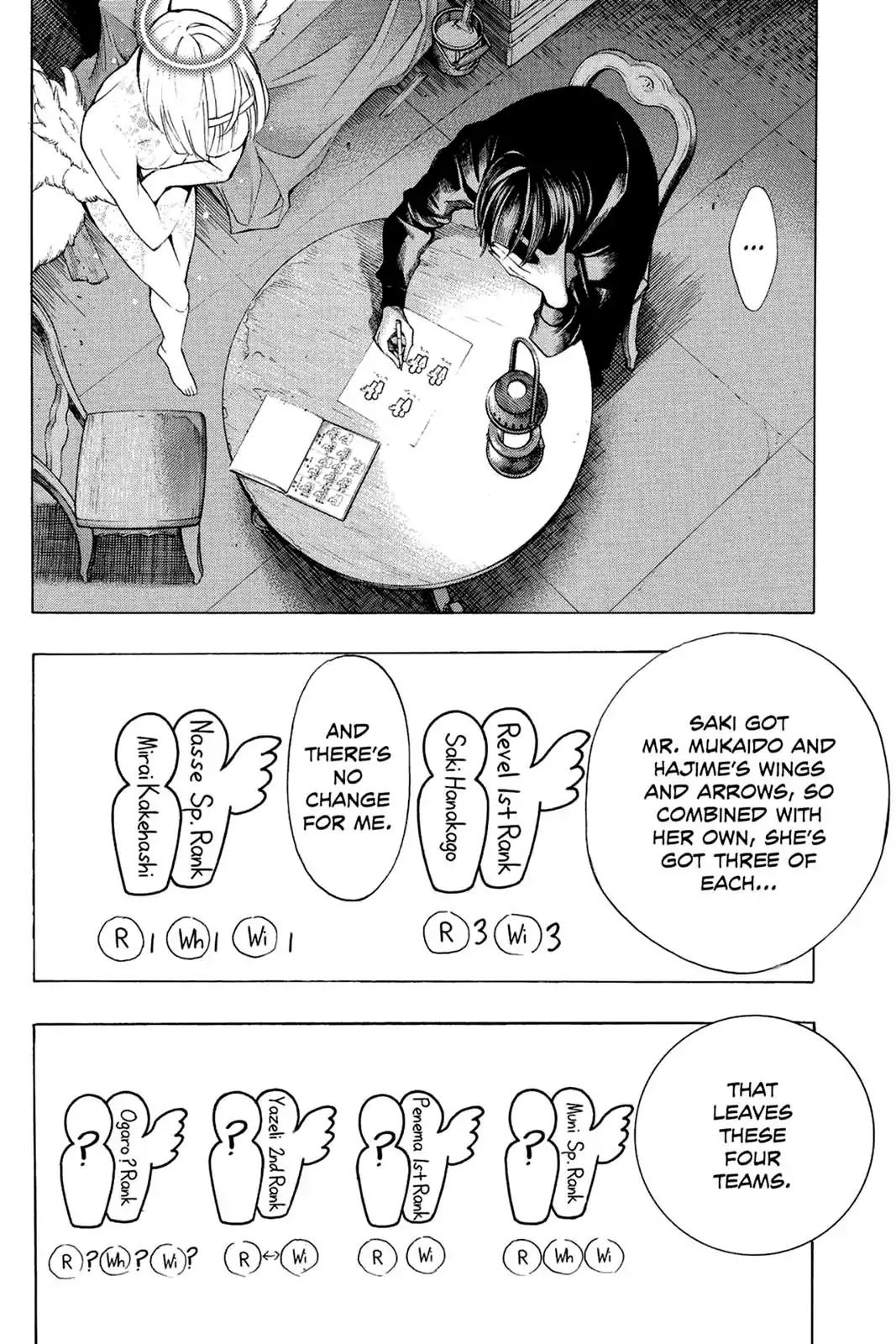 Platina End Chapter 27 page 40 - Chapter 27: At the Same Table