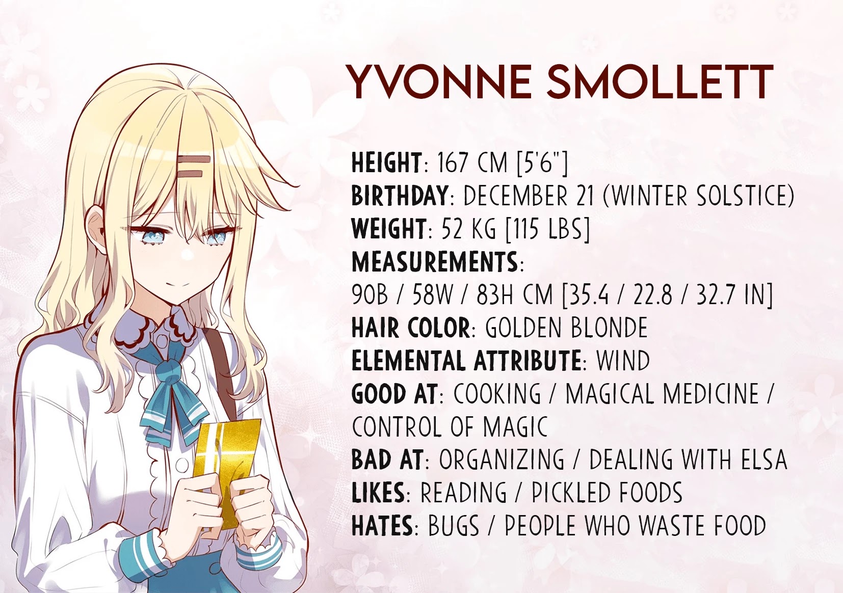 Please Bully Me, Miss Villainess! Chapter 24.9 page 1 - Chapter 24.9: Character Details