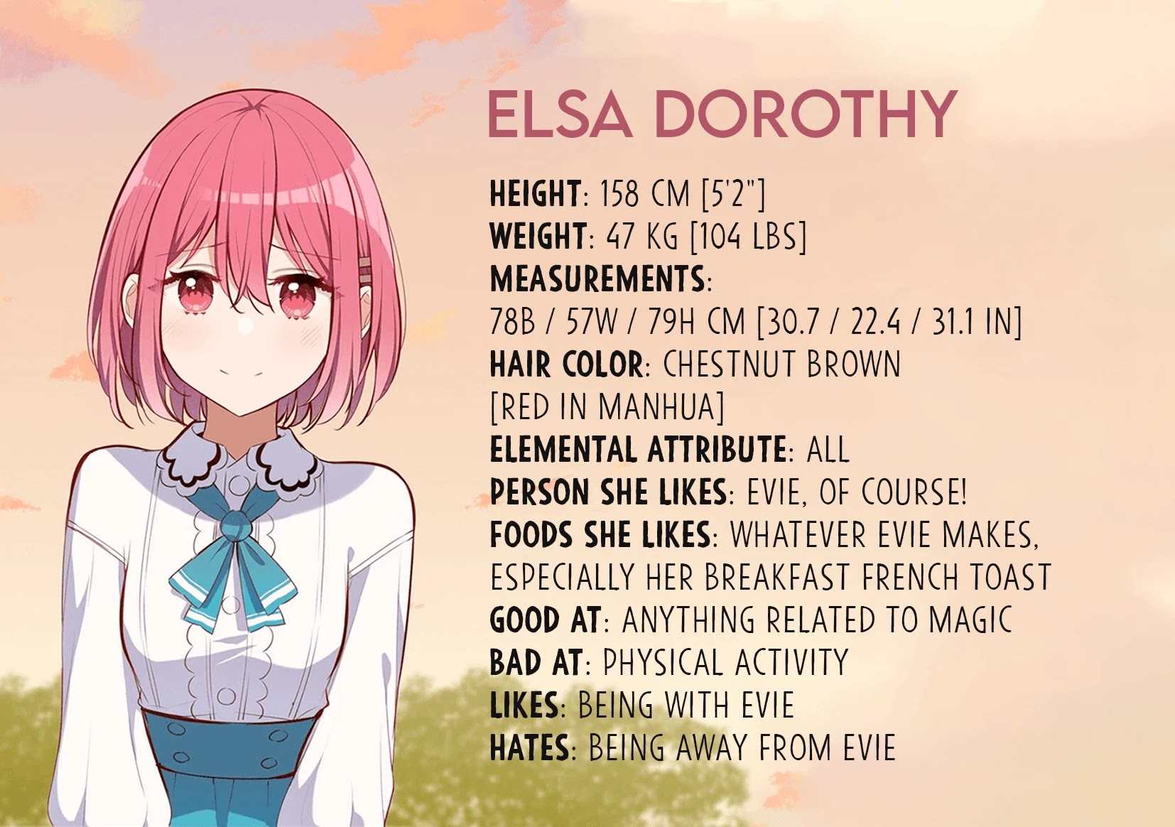 Please Bully Me, Miss Villainess! Chapter 24.9 page 2 - Chapter 24.9: Character Details