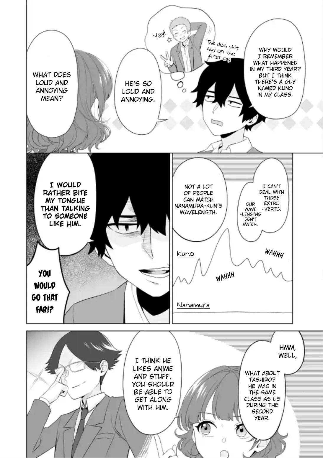 Please Leave Me Alone (For Some Reason, She Wants to Change a Lone Wolf's Helpless High School Life.) Chapter 4 page 10 - Chapter 4: Girls and Chit-Chatting Are an Impossible Game for Me, Okay?