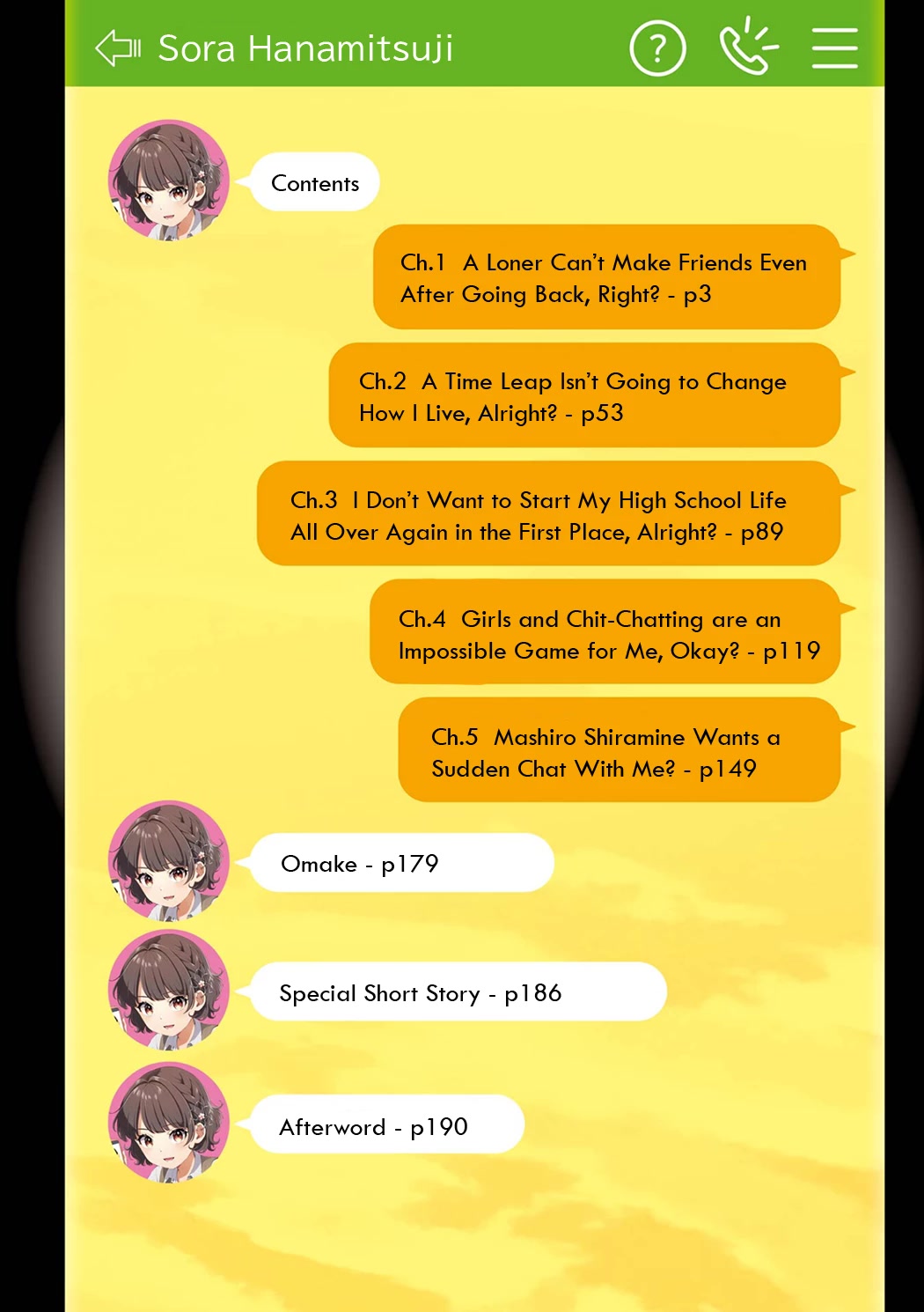 Please Leave Me Alone (For Some Reason, She Wants to Change a Lone Wolf's Helpless High School Life.) Chapter 5.5 page 4 - Chapter 5.5: Vol.1 Extras
