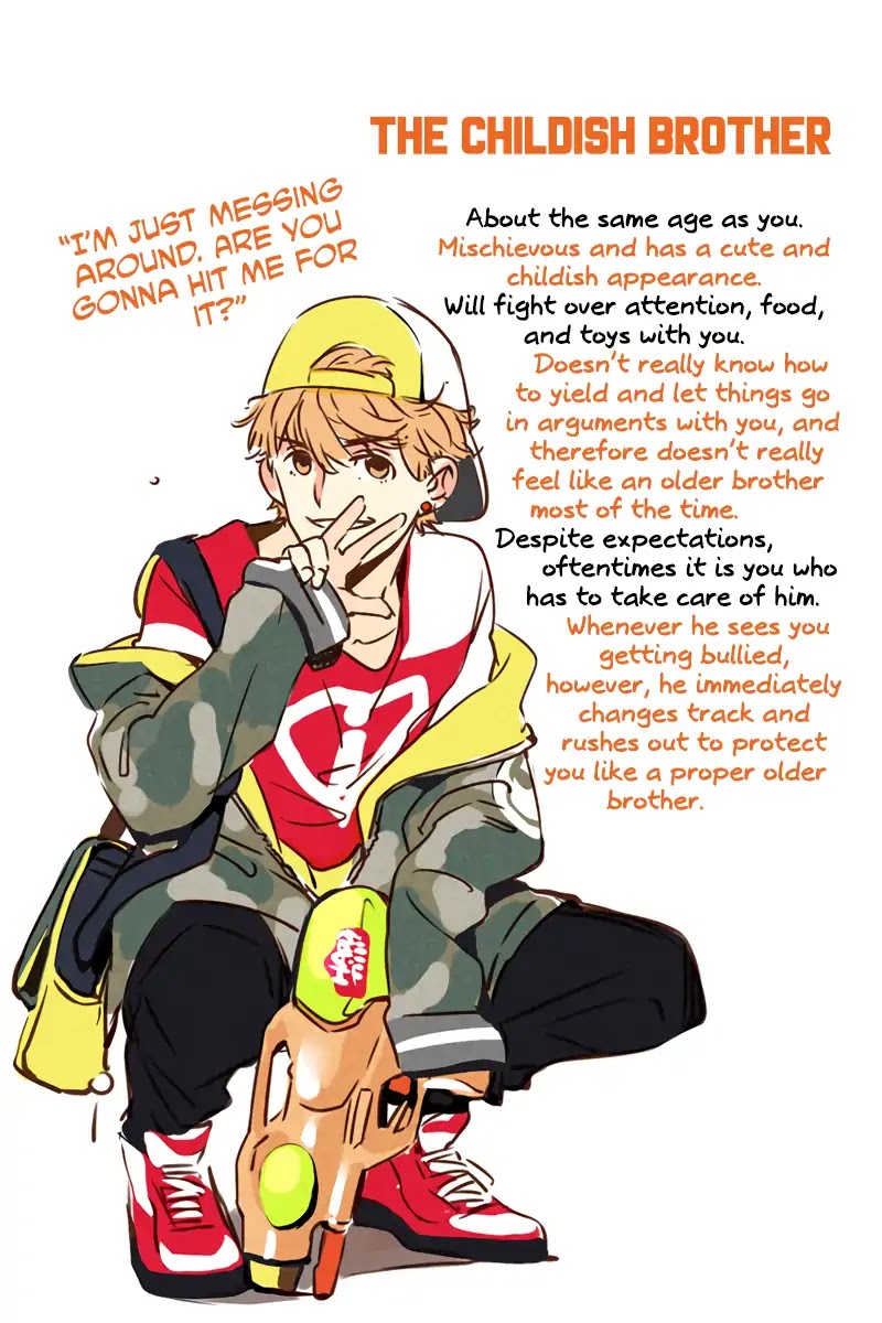 Please Take My Brother Away! Chapter 31.5 page 7 - Chapter 31.5: What Type of Brother Do You Like?