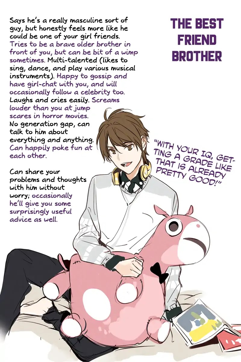 Please Take My Brother Away! Chapter 31.5 page 8 - Chapter 31.5: What Type of Brother Do You Like?