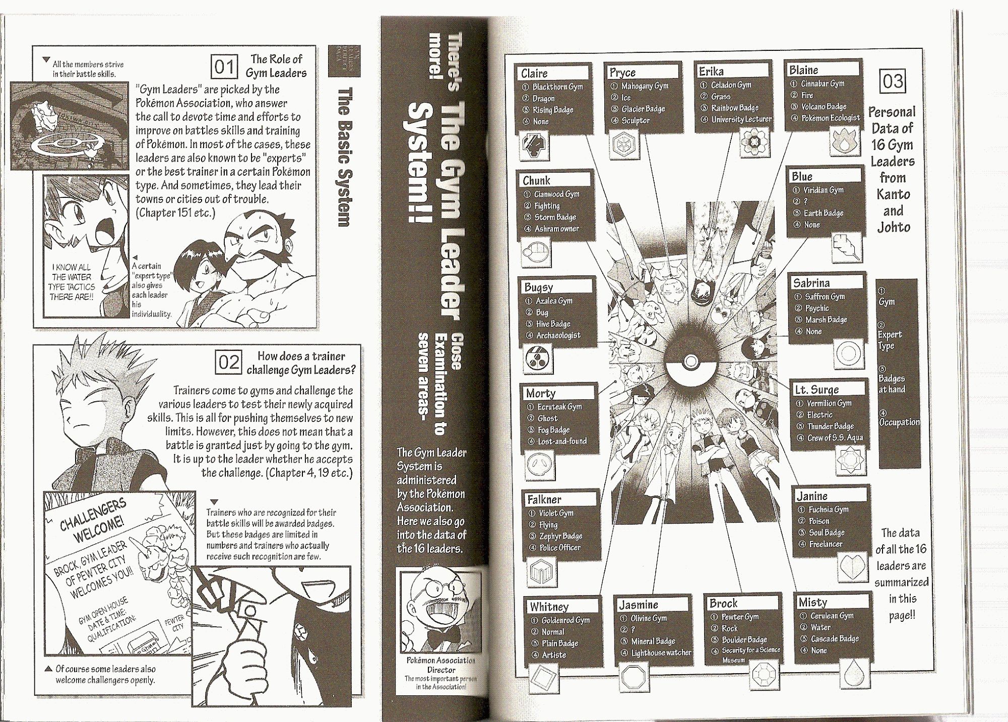 Pocket Monster Special Chapter 154 page 15 - Chapter 154