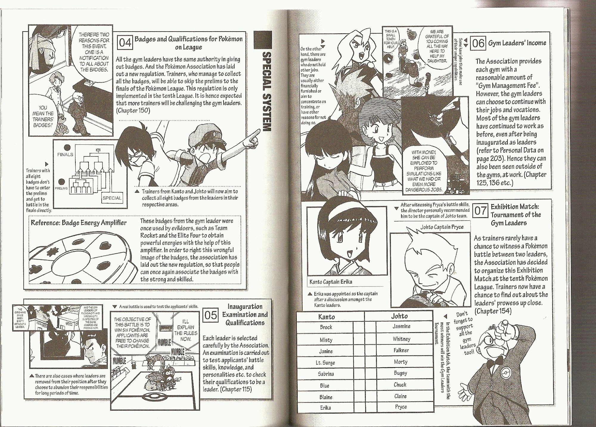 Pocket Monster Special Chapter 154 page 16 - Chapter 154