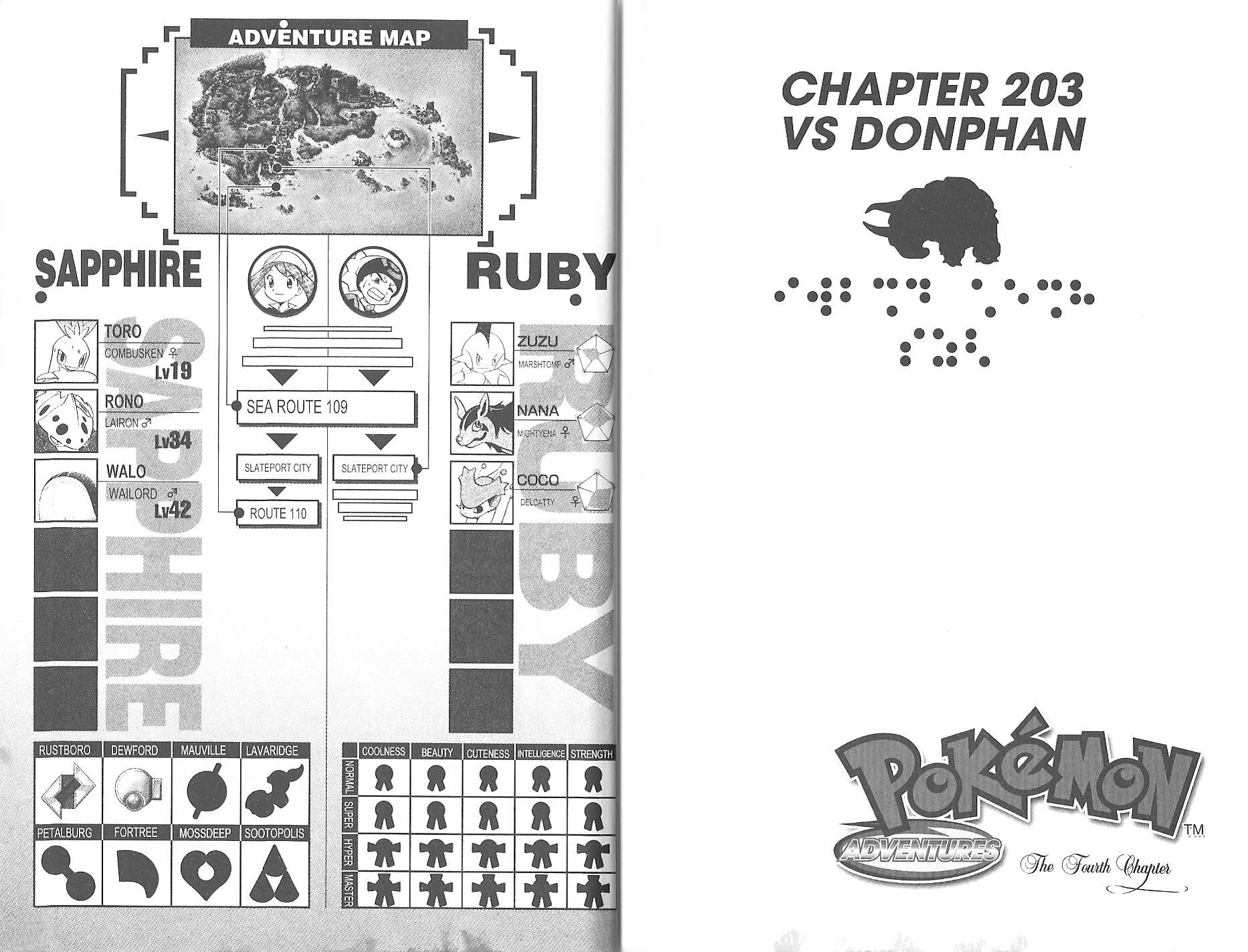 Pocket Monster Special Chapter 203 page 1 - Chapter 203