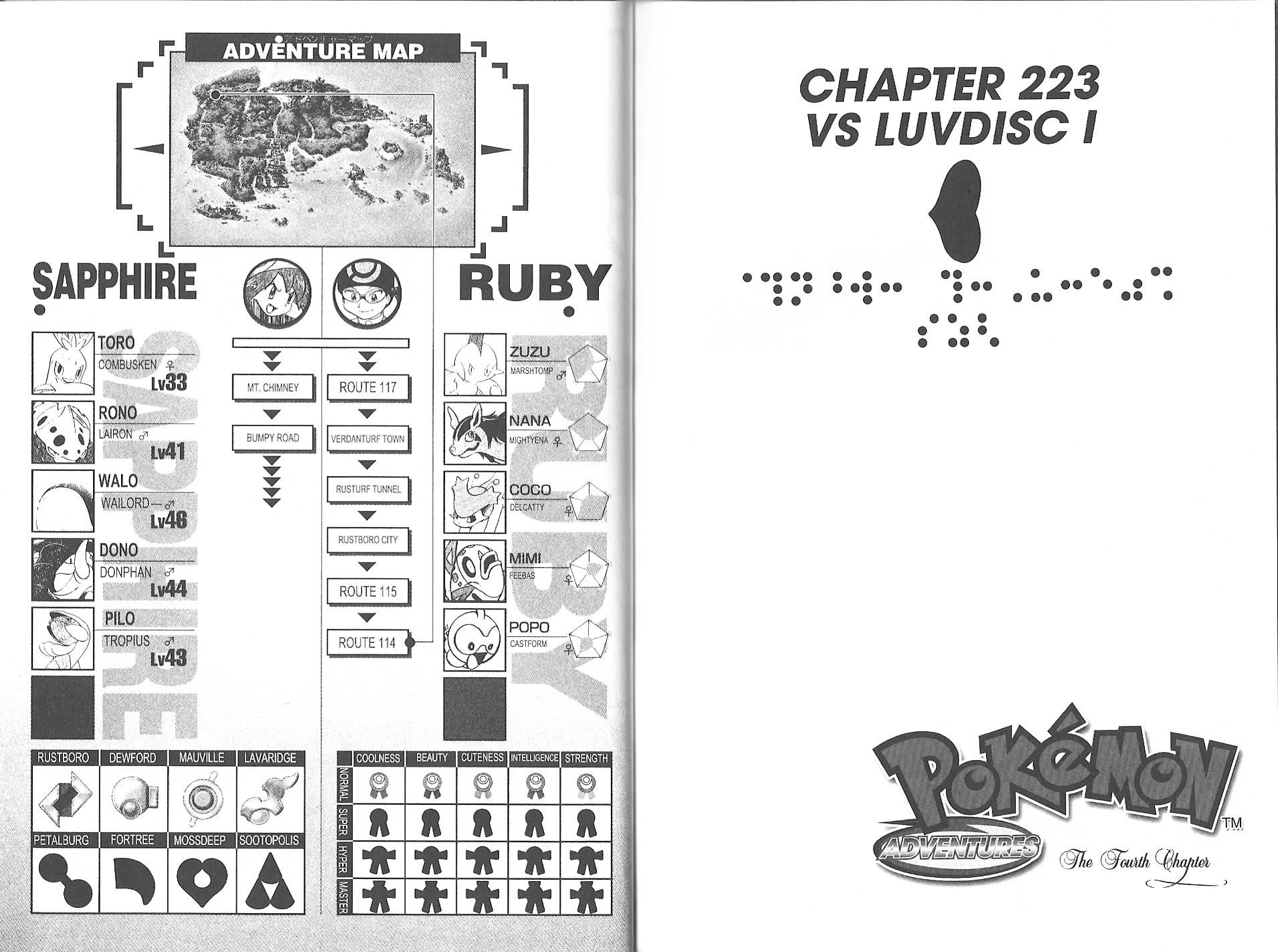 Pocket Monster Special Chapter 223 page 1 - Chapter 223