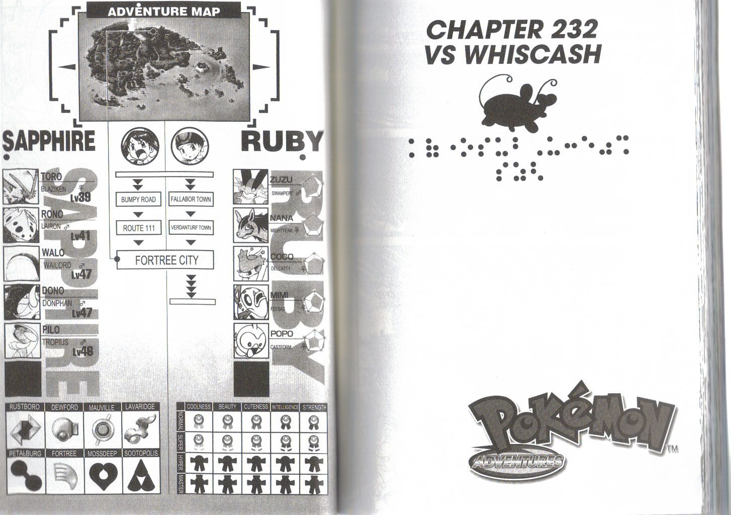 Pocket Monster Special Chapter 232 page 1 - Chapter 232