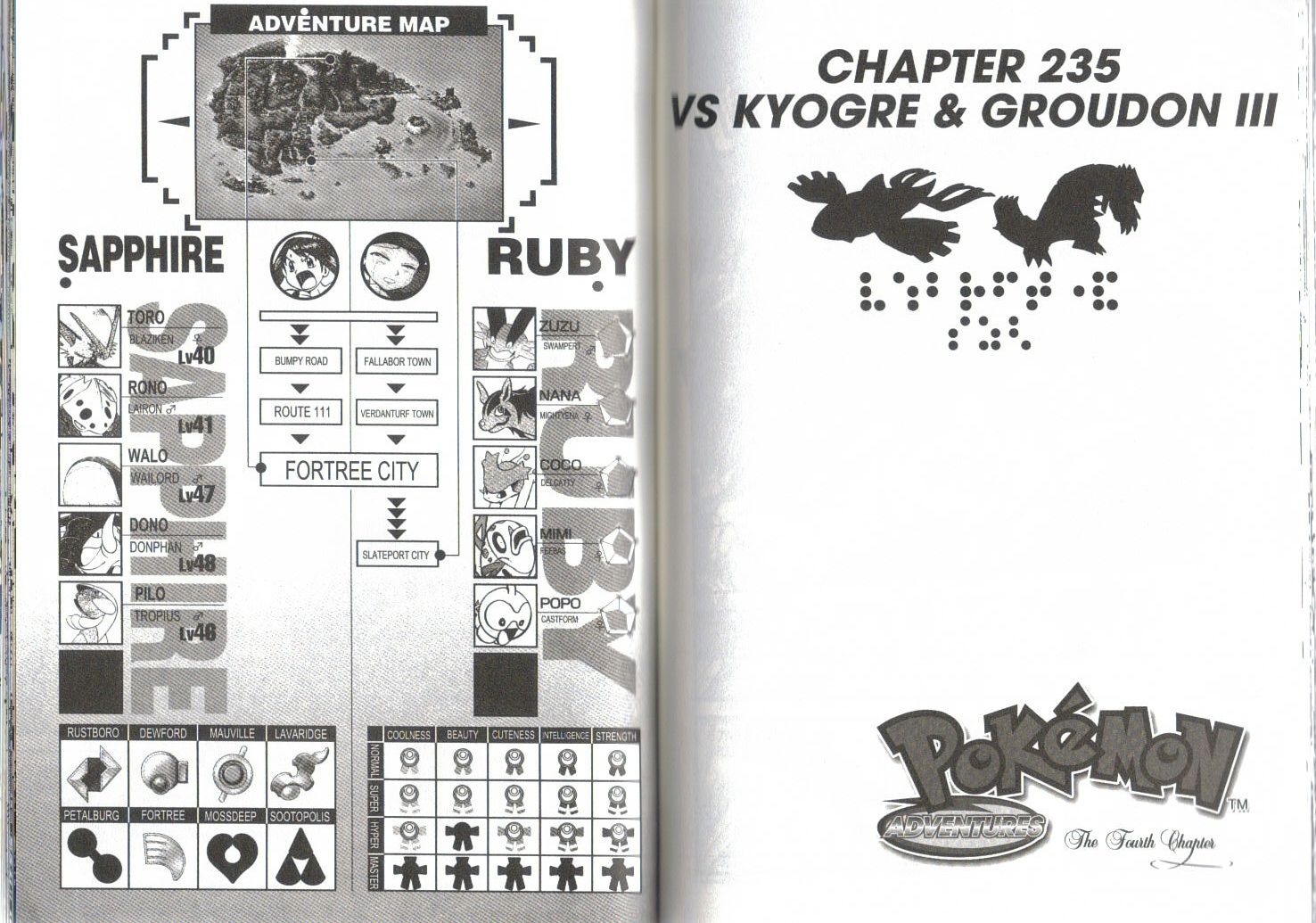 Pocket Monster Special Chapter 235 page 1 - Chapter 235